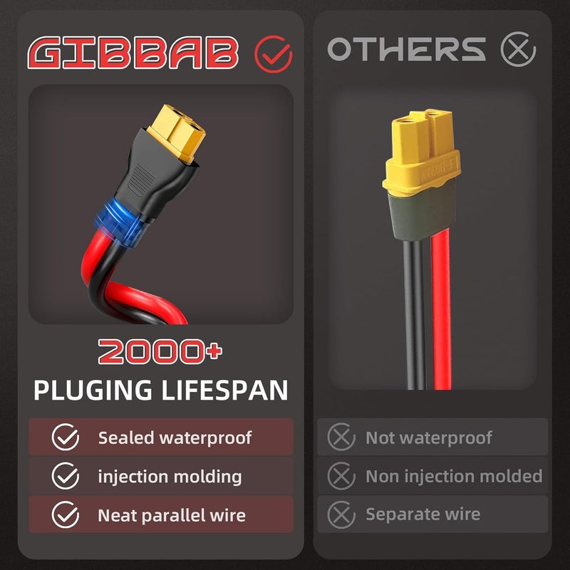 Gibbab Solar Connector to XT60 Charge Extension Cable, 10AWG 20FT XT60 Adapter Cable to Solar Panel Charging Wire for LiFePO4 Battery RV Portable Power Station Ecoflow Solar Generator - Image 3