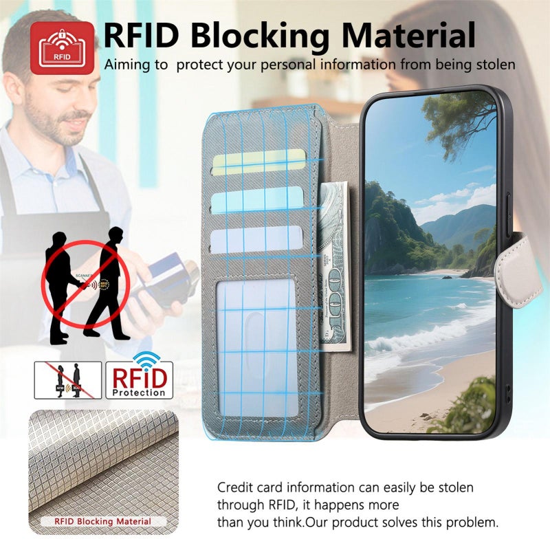 erorex For iPhone 13 Pro Max Twill Fabric MagSafe RFID Anti-theft Zipper Wallet Leather Phone Case(Grey) - Image 5