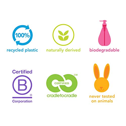 Method Concentrated Laundry Detergent, Free + Clear, 53.5 Fl Oz (Pack of 4), 66 Loads - Image 4