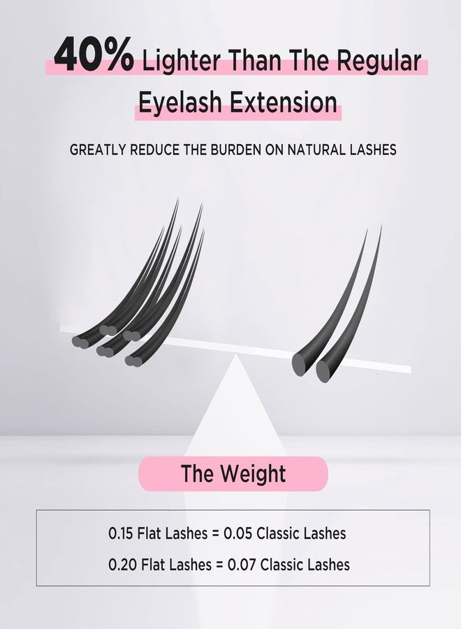 BEYELIAN Eyelash Extensions, Individual Lashes, 0.15mm D+ Curl 7-15mm Super Matte Classic Lash Extensions, Ellipse Flat Eyelash Extension, Mixed Tray for Professional Salon Use - Image 5