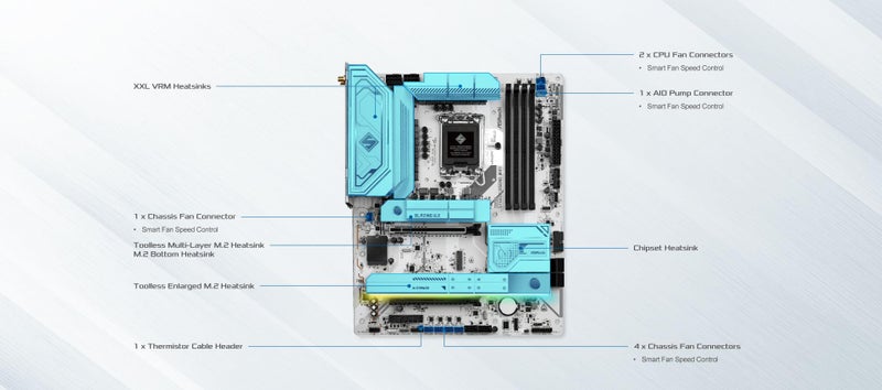 ASRock Motherboard Z890 Steel Legend WiFi Intel CPU Core Ultra (LGA1851) Compatible Z890 Chipset DDR5 ATX Motherboard - Image 4
