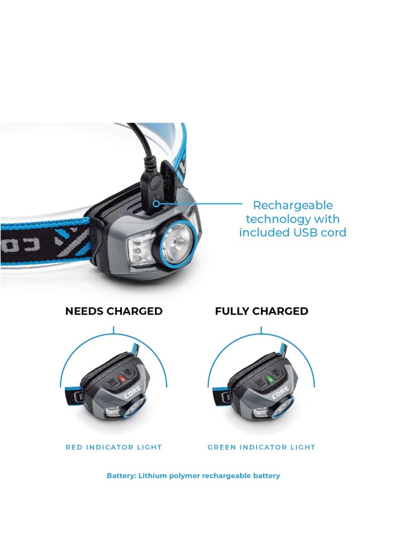 core equipment CORE 300 Lumen Rechargeable Headlamp - Image 5