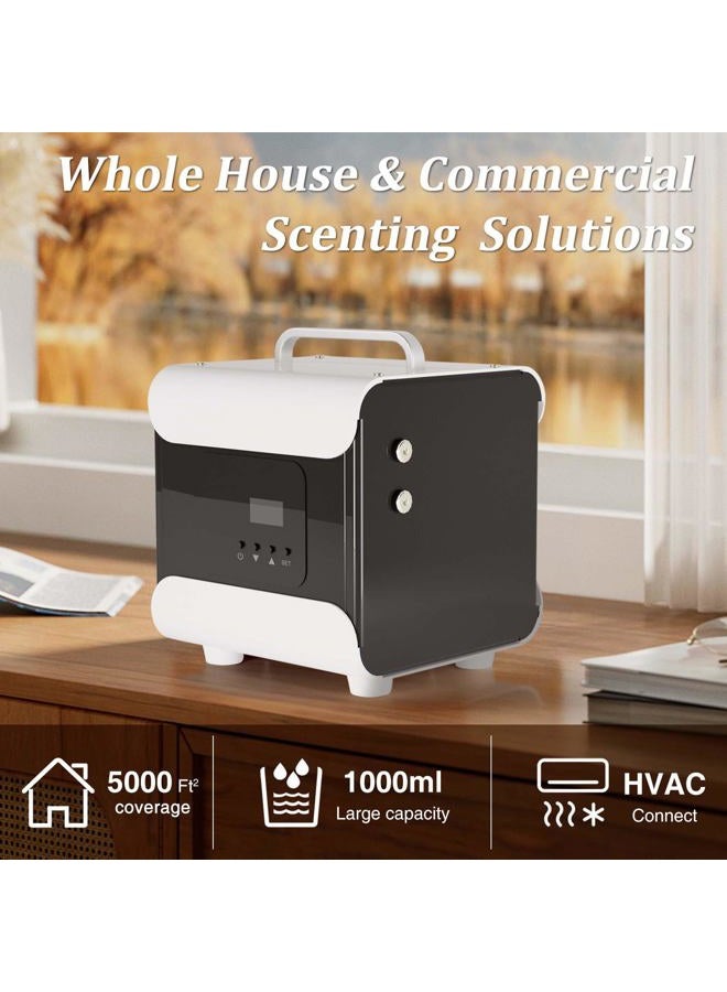 Lacidoll Whole House HVAC Scent Diffuser - 5000 Sq Ft Coverage, Wi-Fi & Bluetooth App Control, 1000ML Hotel Collection, Waterless Cold Air Diffuser for Large Rooms & Commercial Use, Metal Design - Image 2