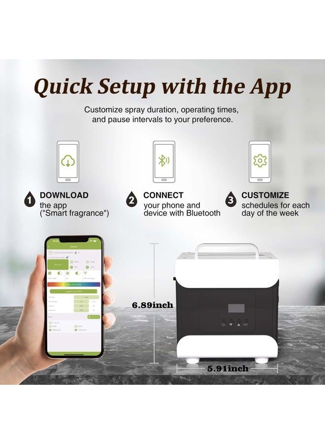 Lacidoll Whole House HVAC Scent Diffuser - 5000 Sq Ft Coverage, Wi-Fi & Bluetooth App Control, 1000ML Hotel Collection, Waterless Cold Air Diffuser for Large Rooms & Commercial Use, Metal Design - Image 5