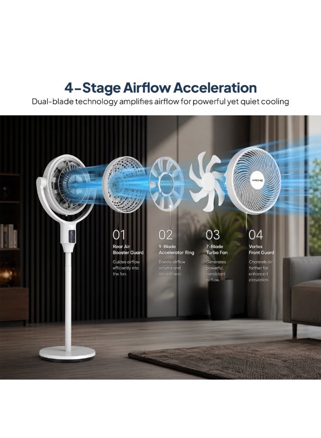 كروم Krome Pedestal Air Circulator Fan, Dual-Blade 7+9 Design, DC Motor, 9 Speeds, Turbo Mode, 85° Oscillation, Auto Tilt, Remote Wi-Fi, 9H Timer, Aromatherapy Tray, Adjustable Height, White - KR-FNC25M 32 W KR-FNC25M white - Image 5