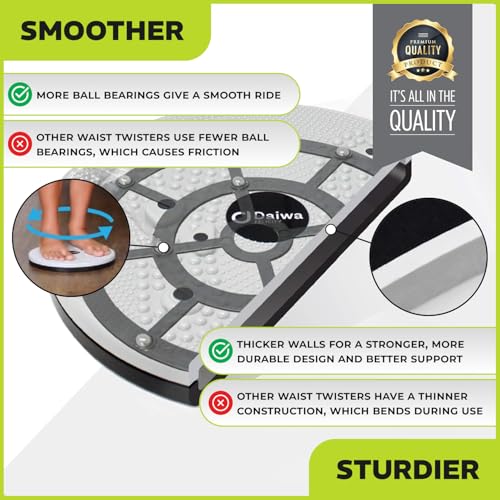 Figure Trimmer Core Abs Twister Board - Waist Sculptor Twister Board for Core & Ab Exercise - Waist Twisting Disc, Dizzy Disc Twist Board for Slimming Workout with 8 Magnets Reflexology - Image 3