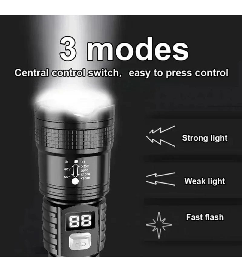 1 قطعة مصباح يدوي LED تكتيكي فائق السطوع قابل لإعادة الشحن، لون أسود، 3 أوضاع إضاءة، شاشة رقمية، متين للتخييم والصيد والتنزه في الهواء الطلق - Image 4