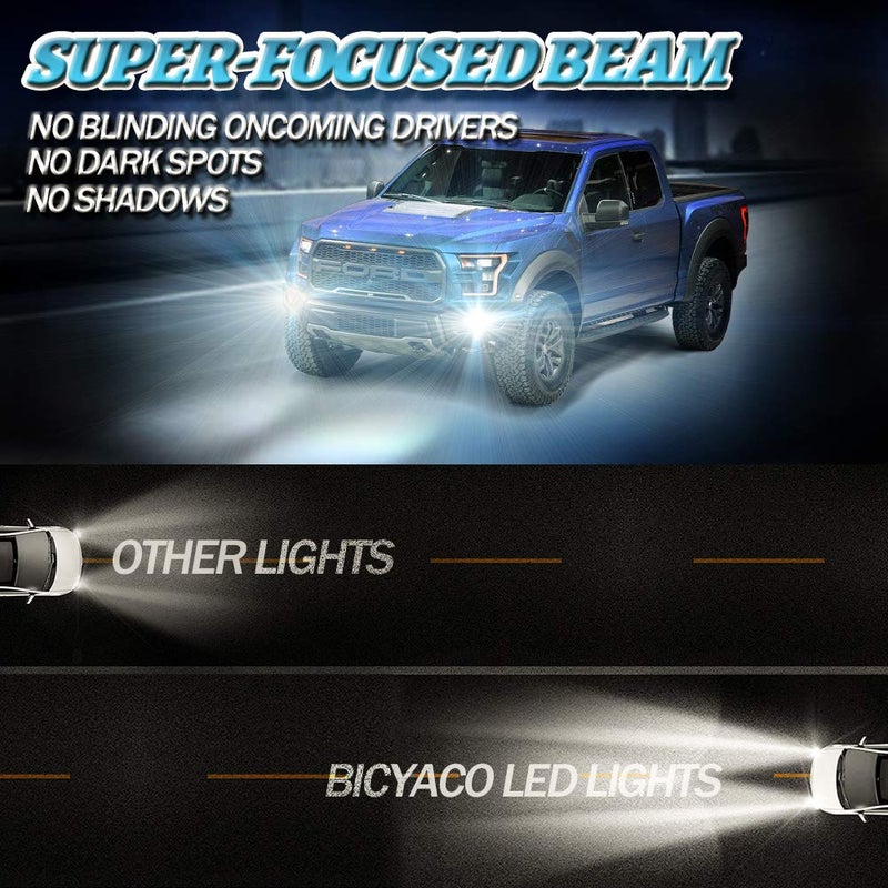 BICYACO Upgrade LED Fog Lights for 2015-2020 Ford F150, 2017-2019 F250 F350 F450 F550 Super Duty, 4 Inch LED Fog Light Assembly Kit,36W Waterproof Bumper Lamps Set-1 Pair - Image 5