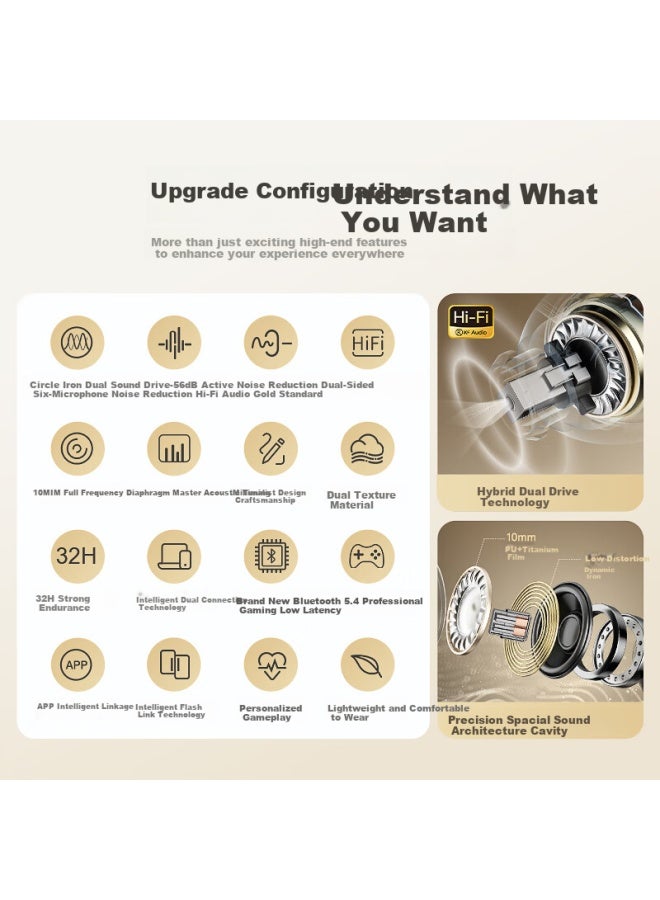 Ikf Ultra Circle Iron True Wireless Bluetooth Earphones Anc Active Noise Cancelling Hifi In-ear Audiophile Music Earphones High Sound Quality Ultra Long Battery Life App Call Noise Cancelling Athens W - Image 1