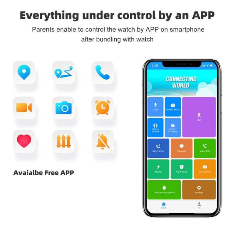 LT37 4G Kids Smart Phone Call Watch Video Chat LBS GPS WiFi SOS Monitor Camera IP67 Waterproof Clock Child Voice Chat Baby Smartwatch With SIM Card Slot - Image 4