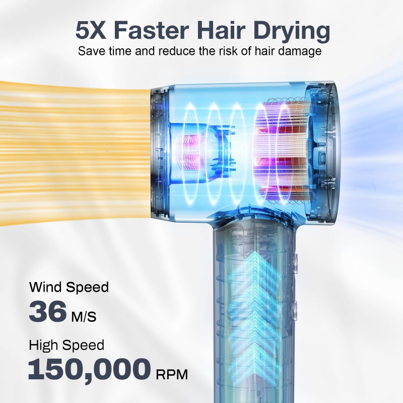 Frano Professional Hair Dryer, 150,000 RPM High-Speed & 200 Million Negative Ions, Intelligent HD Display, Low Noise 51dB, Magnetic Diffuser & Nozzle, Travel Gift for Women - Image 2