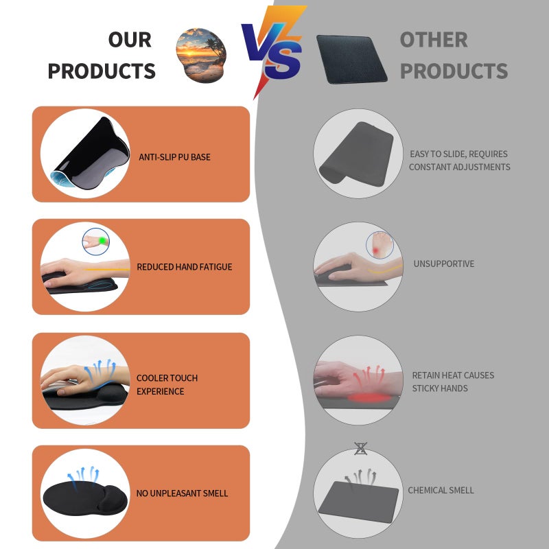 eulps Mouse Pad with Wrist Rest, Comfortable Computer Mousepad with Gel Wrist Support Smooth Surface and Non-Slip PU Base for Pain Relief, Laptop, Office & Home (Sunset) - Image 3