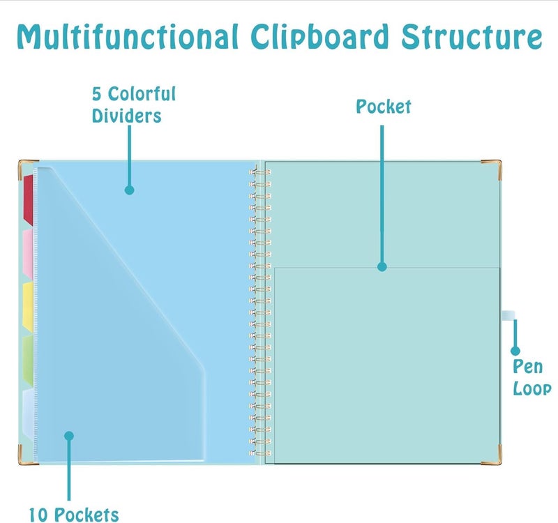 HAUTOCO Clipboard Folio with Refillable Notepad for Letter Size (11" x 8.5"), 5 Dividers with 10 Pockets, Elastic Pen Holder and File Folder Labels, Spiral Nurse Clipboard Artboard(Blue) - Image 5