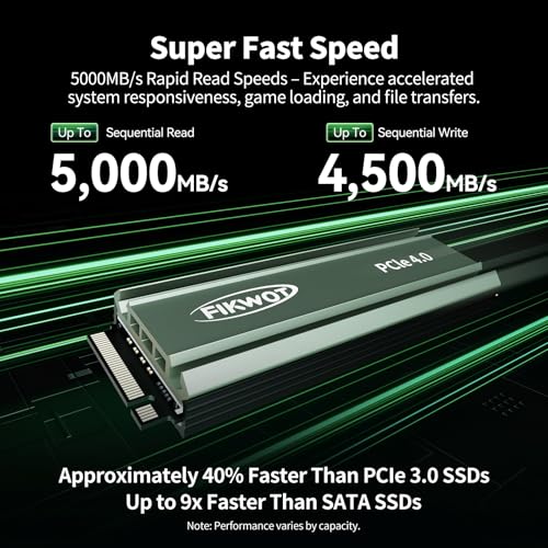 Fikwot FN960 4TB M.2 NVMe SSD PCIe Gen4 x4 2280 Internal Solid State Drive with Heatsink, Up to 5,000MB/s, Dynamic SLC Cache, Compatible with PS5 Internal SSD - Image 3