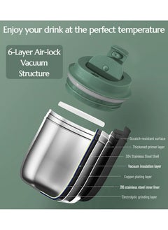 Cuken Mini Insulated Coffee Mug, 220ml Vacuum Tea Cup, 316 Stainless Steel Double Layer Tumbler with Lid, Green  - Image 5