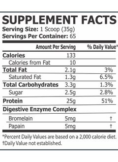 CORE CHAMPS Whey Double Chocolate  - Image 2