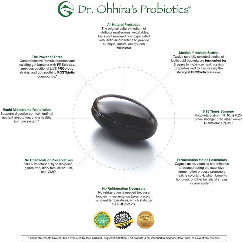 essential formulas Dr Ohhiras Probiotics Professional Formula with 5 Year Fermented Prebiotics Live Active Probiotics and The only Product with Postbiotic Metabolites 120 Capsules - Image 3