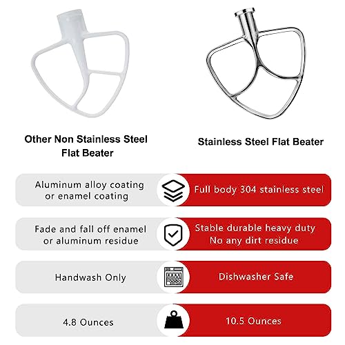 XINCAN 4.5-5QT Stainless Steel Flat Beater for KitchenAid Stand Mixer, Kitchen Aid Paddle Attachment Accessories/No coating/Dishwasher Safe Replacement for K45 KN15E1X KSM75 and Other Models - Image 4