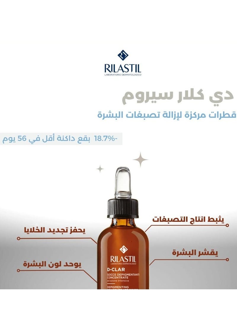 قطرات دي كلار للتفتيح 30مل - pzsku/ZA89C3CABD5555C2B17C5Z/45/_/1727687878/95d06a88-f57a-4a99-8fd3-cdceaa9d89ce