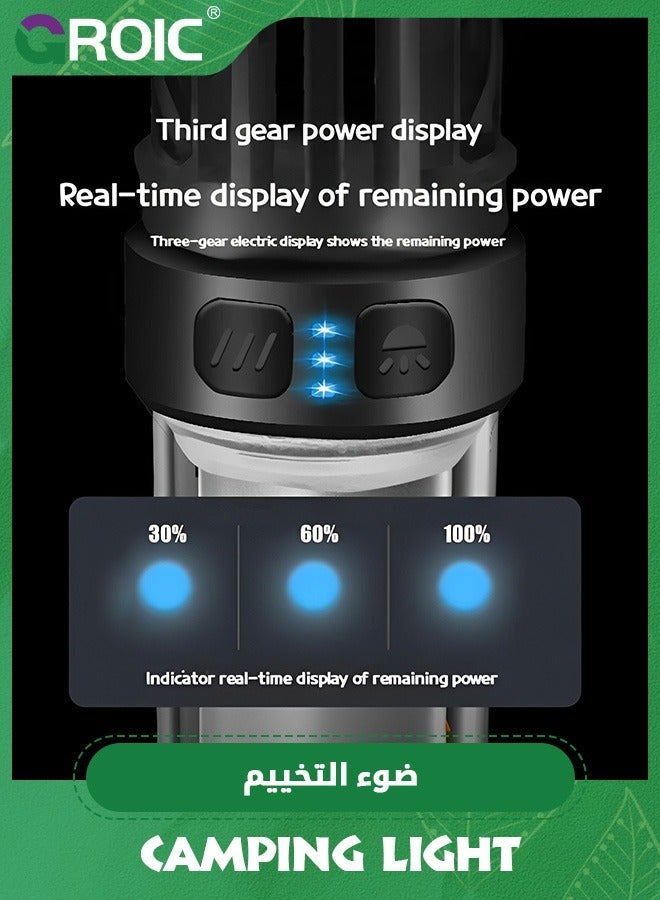 GROIC 3-in-1 Mosquito Repellent Rechargeable Flashlight,Rechargeable Tiny Repeller,Buzz Repel Pro Lamp,Citronella Outdoor Repellent, IPX5, Camping Light with Stand,Camping Lantern - Image 5