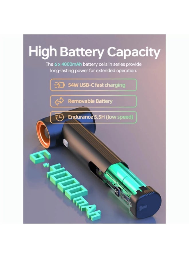 KiCA Jet Fan MAX Car Dryer Air Blower | 85000 RPM | 205MPH Wind Speed | 785W Motor - Image 4