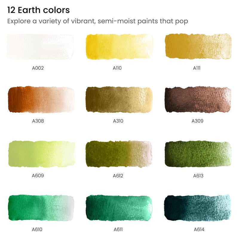 ARTEZA Watercolor Paint Set, 12 Earth Tones Half Pans, Watercolor Set with Brush, Semi Moist Water Colors - Image 2