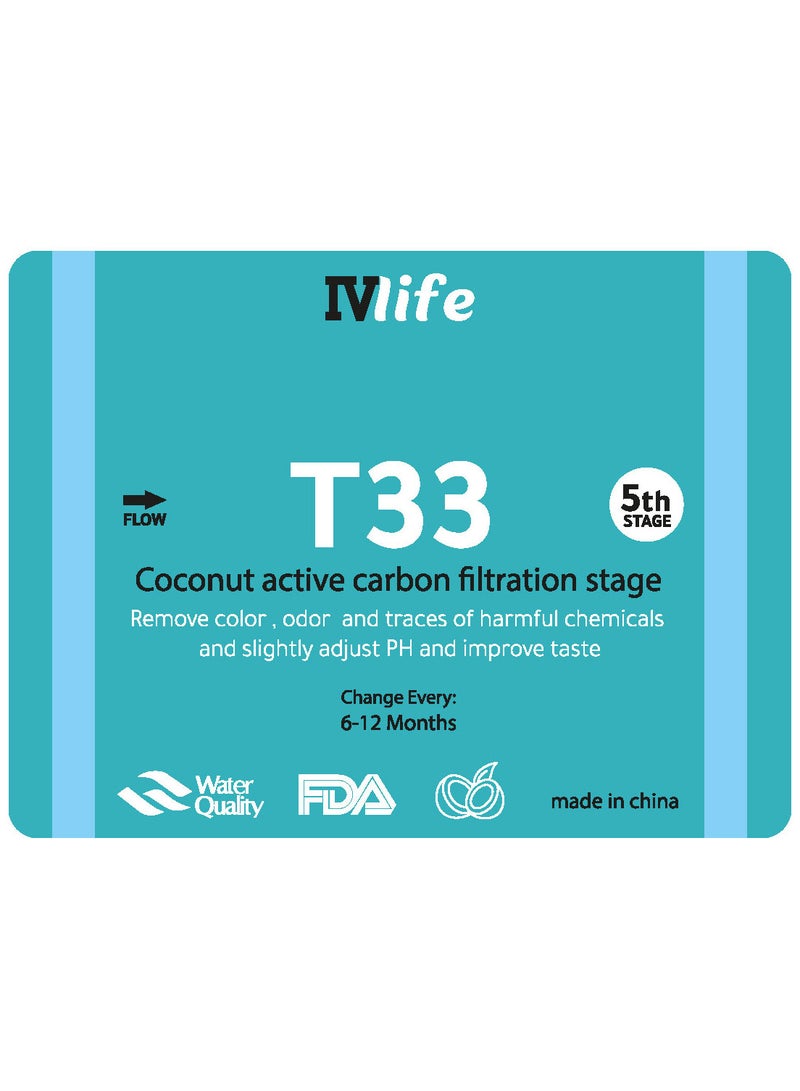 IVlife Water filter cartridge T33 carbon - Image 2