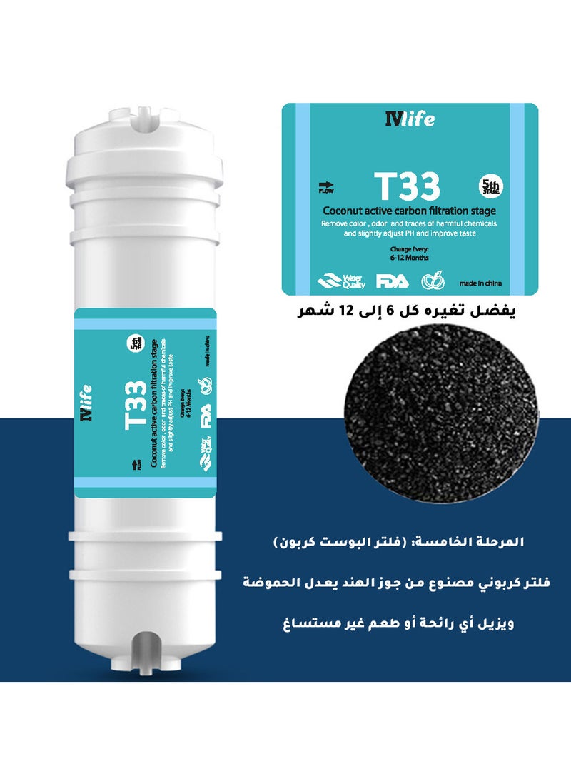 IVlife Water filter cartridge T33 carbon - Image 3