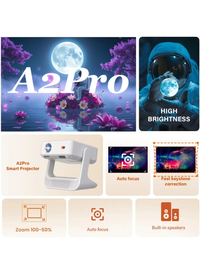 BlueFire A2 PRO Special Screens Smart Touch Projector | Dual 7" Touch & 2.7" LCD Screen Portable Android Projector | 4K Supported 720p HD, 200" Giant Screen, Auto-Focus, Keystone Correction, 180° Rotatable, 5G WiFi, Bluetooth, Dual Speakers for Home Theater & Gaming - Image 2