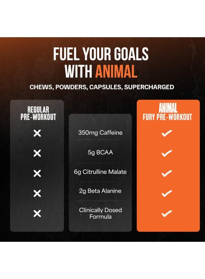Animal Pre Workout Fury Essentials Powder With High Stim 350 Mg Caffine Kiwi & Lime Flavour
