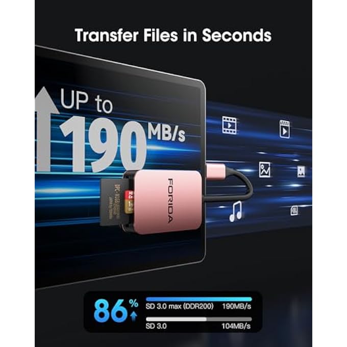 FORIDA USB C SD CARD READER, USB 3.0 HIGH SPEED DUAL CARD ADAPTER FOR IPHONE/IPAD/MACBOOK/MAC, MEMORY CARD READER SUPPORTS SD AND TF CARD 2 CARDS WORK SIMULTANEOUSLY, PORTABLE SD CARD ADAPTER - Image 3