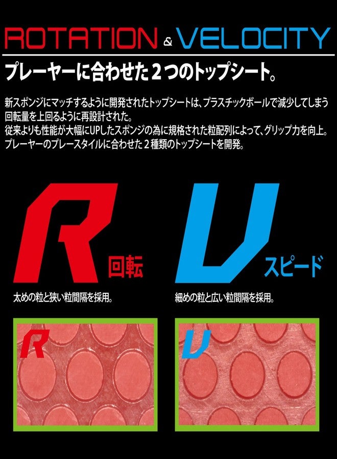 Andro Rasanter R42 Table Tennis Rubber Black - Image 3