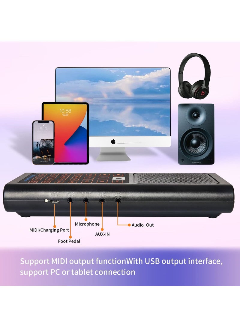 SYOSI 88 Key Roll Up Piano, Portable Rechargeable Piano Roll Up Piano for Kids Adults Piano Beginner - Image 3