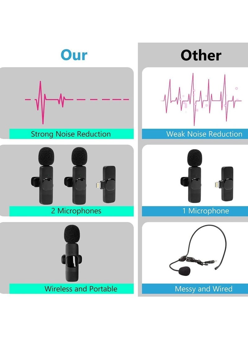 Clip on Microphone - Wireless Lavalier Microphone for iPhone iPad, Plug-Play Wireless, Dual Lightning Mini Mic for Video Recording, Live Stream, YouTube, TikTok, Noise Reduction Auto-Sync - Image 3