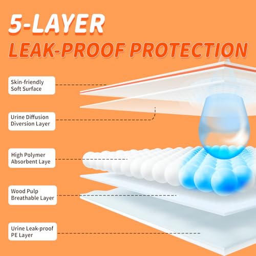 Pet Soft Female Dog Diapers Disposable Puppy Diapers for Dogs Cats Ultra Absorbent Doggy in Heat Period or Urine Incontinence 24pcs XXS Orange - Image 3