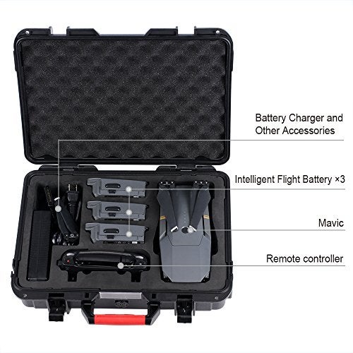 Smatree 10.2L Waterproof Carrying Case Compatible for Mavic Platinum/Pro Mavic-Fly More Combo (Not fit for Mavic 2 Pro/Zoom) - Image 2
