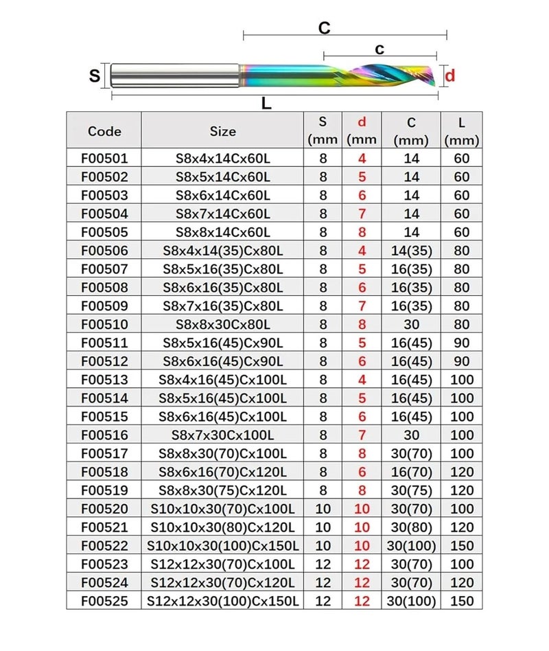 Long Neck 8 12mm Colorful Coating 1 Flute Aluminum Milling Cutter CNC Spiral End Mill S12x12x30 70 Cx120L - Image 5