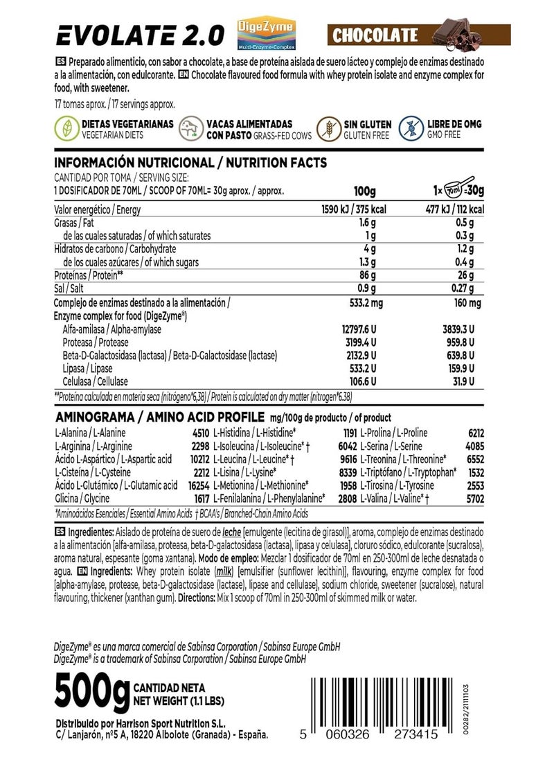 Evolate 2.0 (Whey Isolate CFM) Chocolate