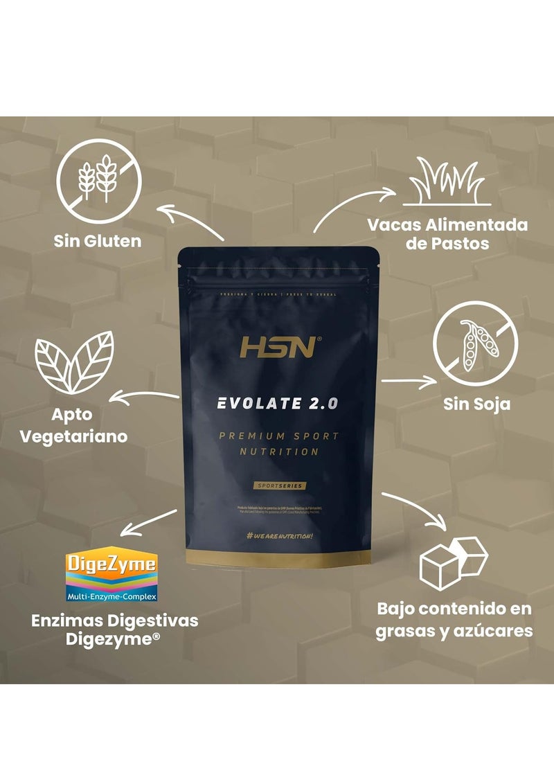Evolate 2.0 (Whey Isolate CFM) Chocolate