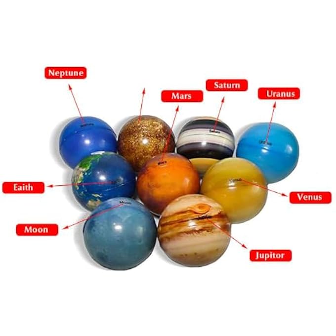 NOENNULL Color Printing Star Ball, Sponge Balls, Stress Relief Solar Planets Balls for Kids and Adults, 9 Pieces Innovative Planet Shapes (9PCS) - Image 3