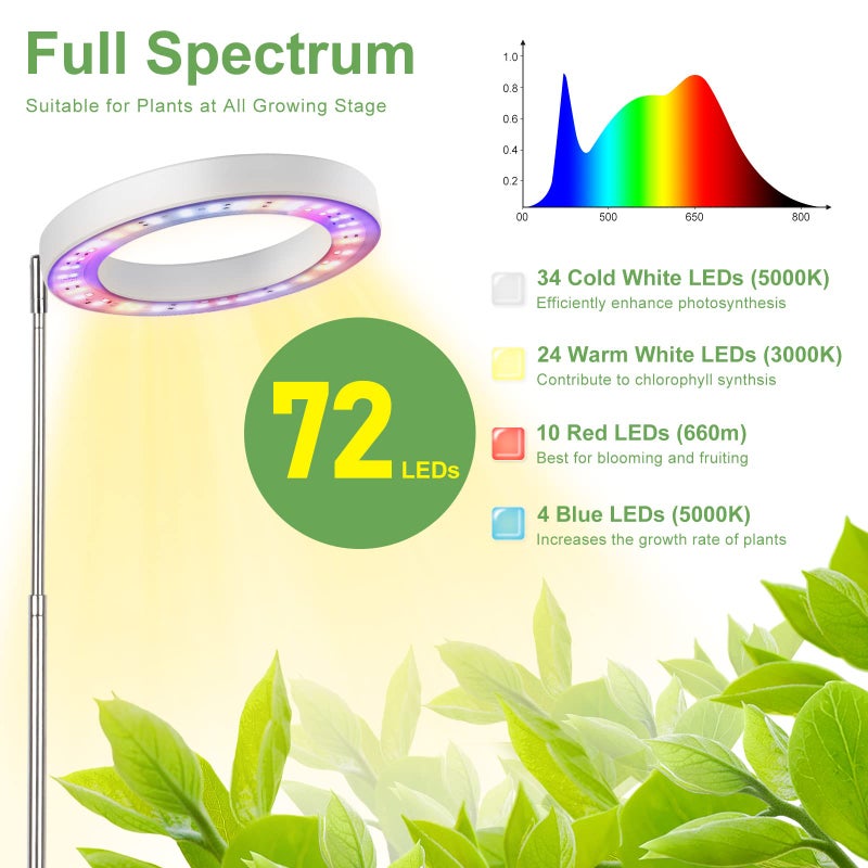 LBW Plant Grow Light, 72 LEDs Full Spectrum Grow Lights for Indoor Plants,Large Grow Lamp with 4/8/12H Auto Timer & 4 Dimmable Brightness, Height Adjustable, Ideal for Tall Plants,White - Image 3