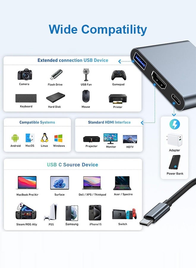 Tersely [3 in 1] USB C Hub,Type C to HDMI Adapter 4K@30Hz, Hub with 100W USB C PD Charging, 4K HDMI & USB 3.0 Port Type C HDMI Hub for iPad 2024,MacBook iPhone 16 Pro/Pro Max,Surface,S24,Pixel 9  - Image 2