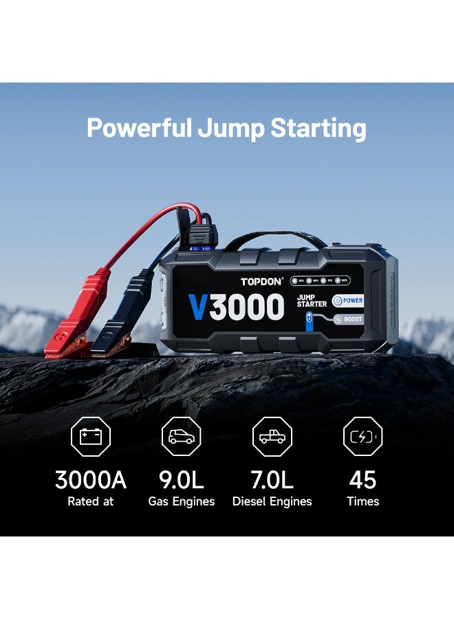 توب دون جهاز V3000 هو شاحن بطارية عالي الأداء يتميز بقوة ذروة تصل إلى 3000 أمبير. - Image 1