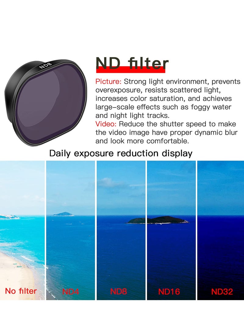 KASTWAVE ND Filters Set for DJI FPV Drone Gimbal Camera Lens Filter Set, 4 Pack Drone Camera Lens Waterproof Aerial Photography Accessories（ND8 / ND16 / ND32 / CPL）  - Image 2