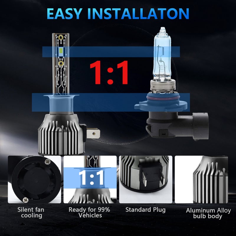 H1 LED Headlight Bulbs IP68 Waterproof Car LED Headlight Bulbs 6500K 120W 12000LM Bright LED Headlights, 2PCS - Image 5