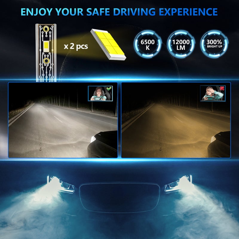 H1 LED Headlight Bulbs IP68 Waterproof Car LED Headlight Bulbs 6500K 120W 12000LM Bright LED Headlights, 2PCS - Image 4