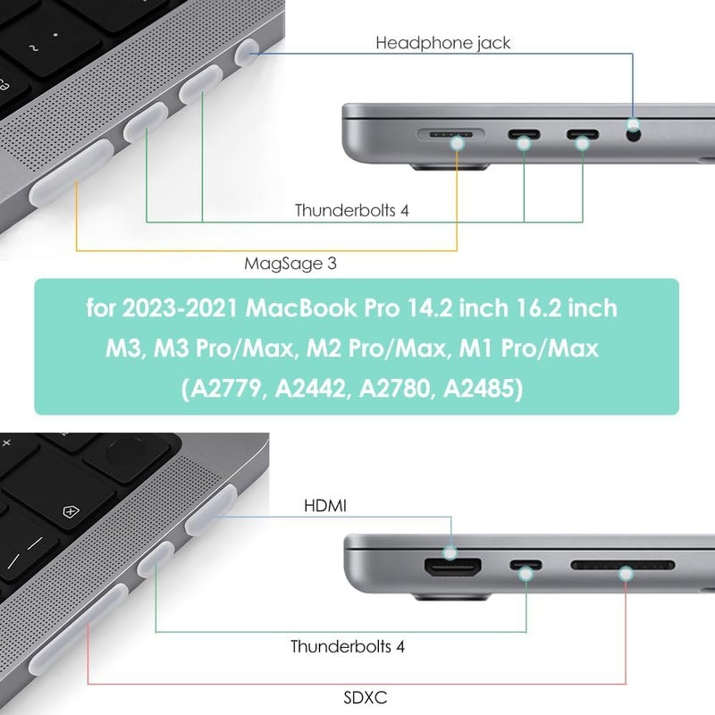 OJOS 7 Pcs Anti Dust Dirt Plug Cups Set for 2023-2021 MacBook Pro 14.2 inch 16.2 inch M3 M2 M1 Pro/Max (Model: A2779/A2442/A2780/A2485) Accessory Silicone Anti Dirt Protective Cover (Clear) - Image 4