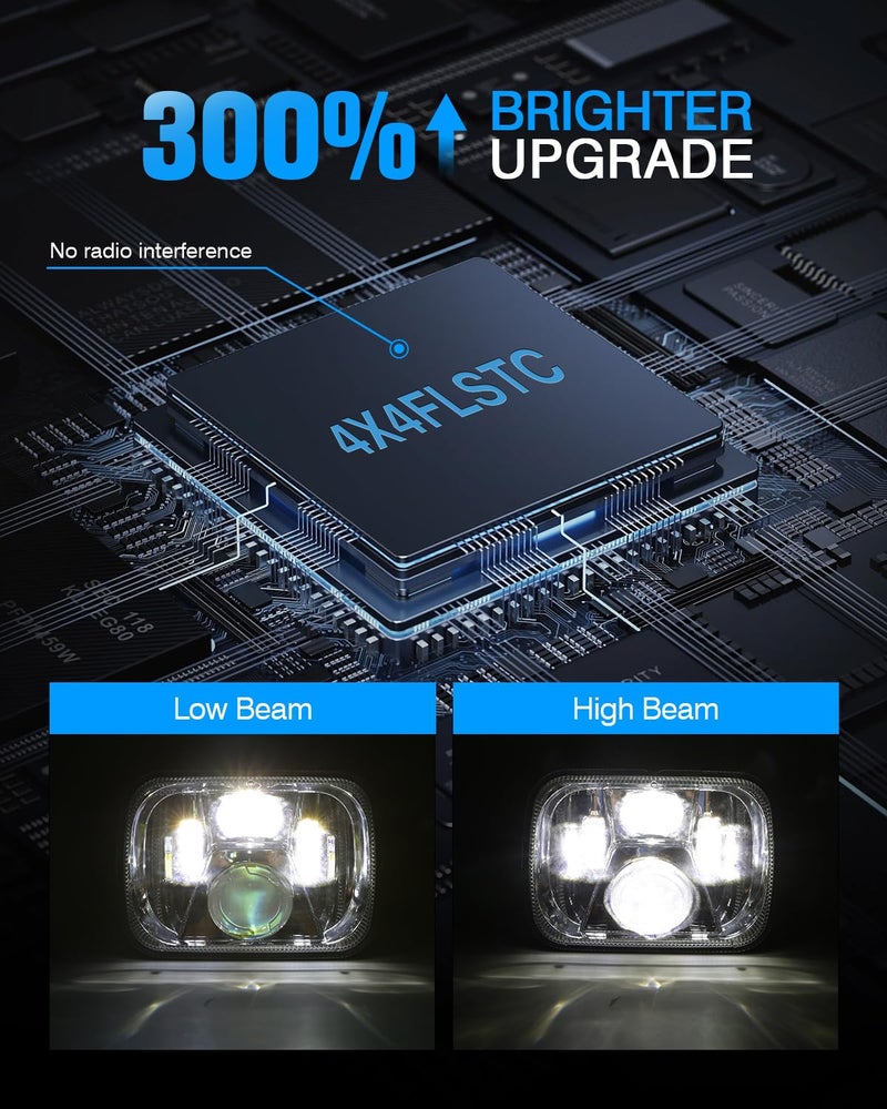 4X4FLSTC H6054 7x6 5x7 LED Headlights Compatible with Jeep Cherokee XJ Wrangler YJ Comanche Chevy Express GMC Savana Dodge Tacoma Ford D21 Hardbody Pickup Ford Van High Low Sealed Beam DOT Headlamps - Image 4