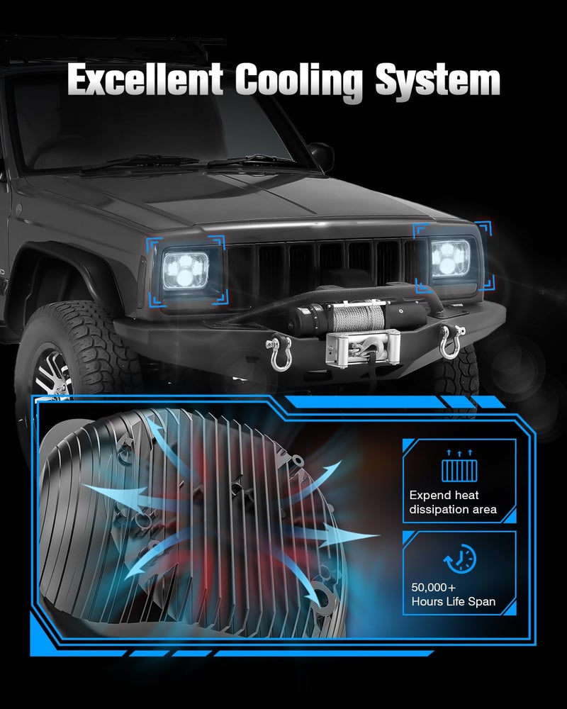 4X4FLSTC H6054 7x6 5x7 LED Headlights Compatible with Jeep Cherokee XJ Wrangler YJ Comanche Chevy Express GMC Savana Dodge Tacoma Ford D21 Hardbody Pickup Ford Van High Low Sealed Beam DOT Headlamps - Image 5