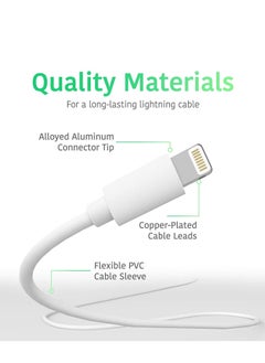 MFI Certified USB C to Lightning Cable for Fast Charging iPhone with Power Delivery - pzsku/ZA8A7E602BB4FCC4F6C4EZ/45/_/1739912775/9739fa5b-9374-4089-8f1c-243ce29397a1